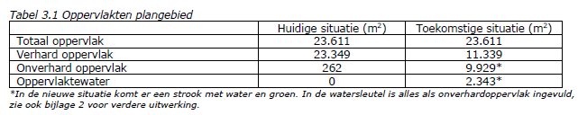 afbeelding "i_NL.IMRO.1783.HEEUITBRHEENWEGpbp-VA01_0020.png"