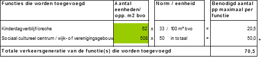 afbeelding "i_NL.IMRO.1783.HONCTRMobp-VA01_0008.png"