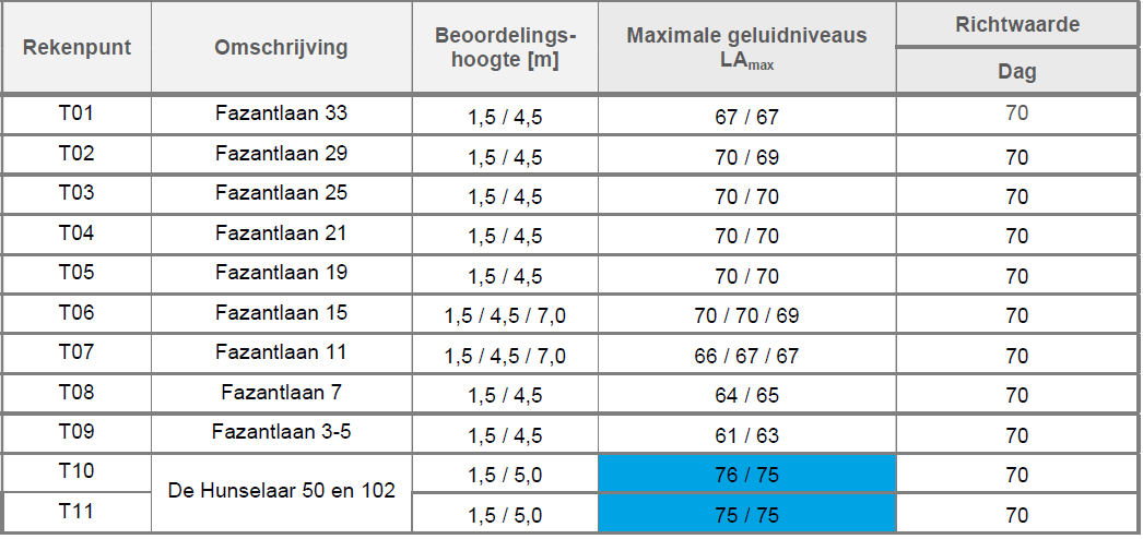 afbeelding "i_NL.IMRO.1783.HONCTRMobp-VA01_0011.png"