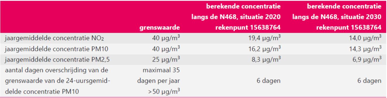 afbeelding "i_NL.IMRO.1783.KWIDRIESPRONGOBP-VA01_0010.jpg"
