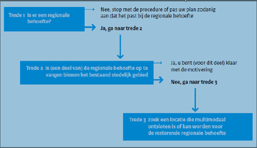 afbeelding "i_NL.IMRO.1783.LIEKERKLNpbp-VA01_0010.png"