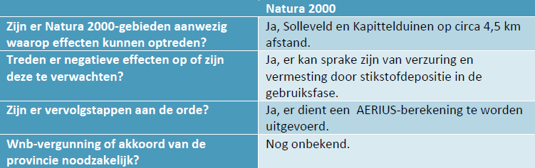 afbeelding "i_NL.IMRO.1783.LIEKERNHAVNBRTobp-VA01_0050.png"