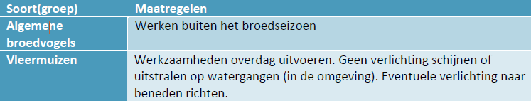 afbeelding "i_NL.IMRO.1783.LIEKERNHAVNBRTobp-VA01_0052.png"