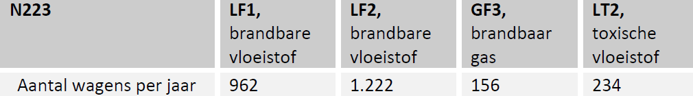 afbeelding "i_NL.IMRO.1783.LIEKERNWILGNBRT-VA02_0029.png"