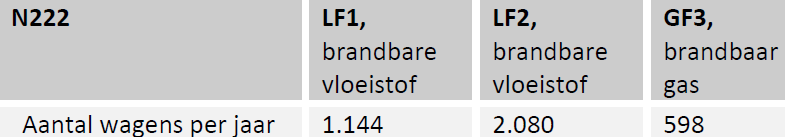 afbeelding "i_NL.IMRO.1783.LIEKERNWILGNBRT-VA02_0030.png"