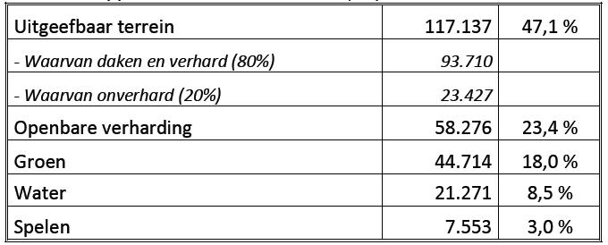 afbeelding "i_NL.IMRO.1783.LIEKERNWILGNBRT-VA02_0039.png"
