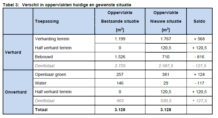 afbeelding "i_NL.IMRO.1783.MONKERNGMTKNTRpbp-VA01_0019.png"