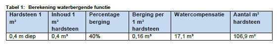afbeelding "i_NL.IMRO.1783.MONKERNGMTKNTRpbp-VA01_0021.png"