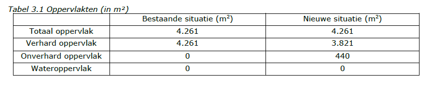 afbeelding "i_NL.IMRO.1783.MONREMBRANDTSTR5pb-VA01_0017.png"