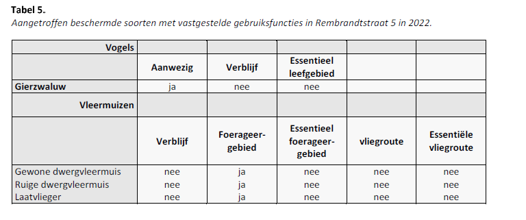 afbeelding "i_NL.IMRO.1783.MONREMBRANDTSTR5pb-VA01_0021.png"