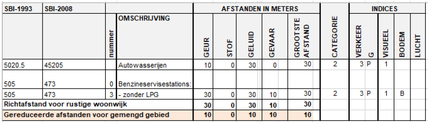 afbeelding "i_NL.IMRO.1783.NWKZUYTBRUGGEpbp-VA02_0010.png"