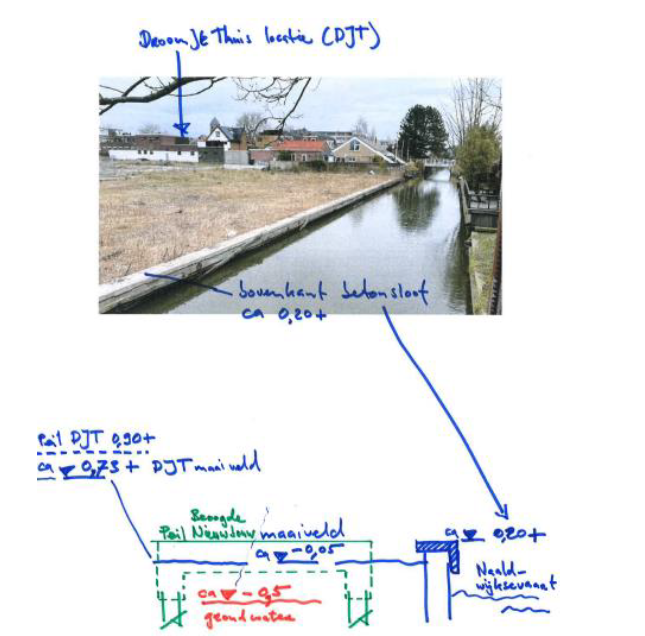 afbeelding "i_NL.IMRO.1783.NWKZUYTBRUGGEpbp-VA02_0020.png"