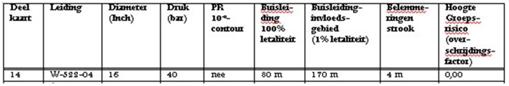 afbeelding "i_NL.IMRO.1783.OGTBGDIJKSEWG16pbp-VA01_0015.jpg"