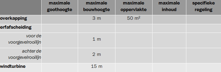 afbeelding "i_NL.IMRO.1783.OINOOSTLRNDWGpbp-VA01_0033.jpg"
