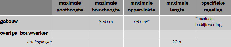 afbeelding "i_NL.IMRO.1783.OINOOSTLRNDWGpbp-VA01_0036.jpg"