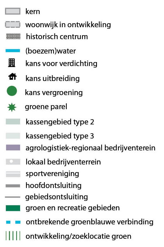 verplicht