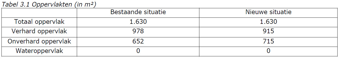 afbeelding "i_NL.IMRO.1783.ONWPOELKADE14obp-VA01_0019.jpg"