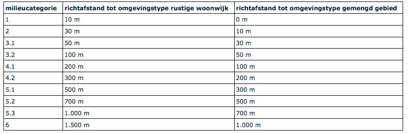 afbeelding "i_NL.IMRO.1783.ONWWAELPLASpbp-VA01_0013.png"