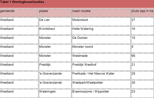 afbeelding "i_NL.IMRO.1783.ONWWAELPOLDERpbp-VA02_0008.png"