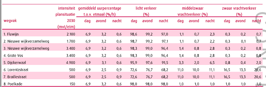 afbeelding "i_NL.IMRO.1783.ONWWAELPOLDERpbp-VA02_0020.png"