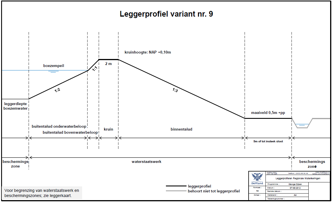 afbeelding "i_NL.IMRO.1783.ONWWAELPOLDERpbp-VA02_0032.png"