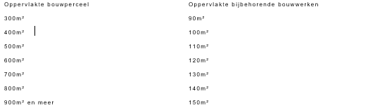 afbeelding "i_NL.IMRO.1783.ONWWAELPOLDERpbp-VA02_0040.png"