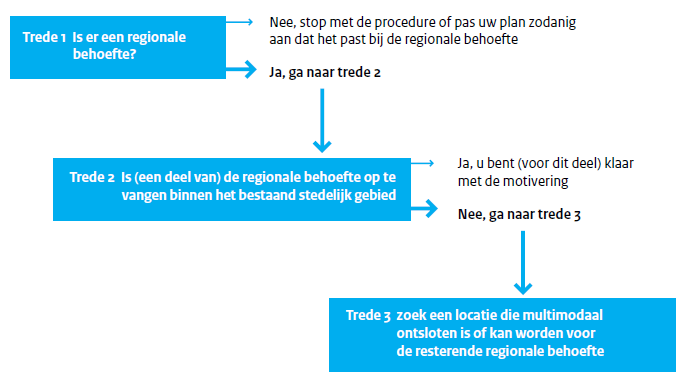 afbeelding "i_NL.IMRO.1783.OWZDEGOUWf1f3cobp-VA01_0014.png"