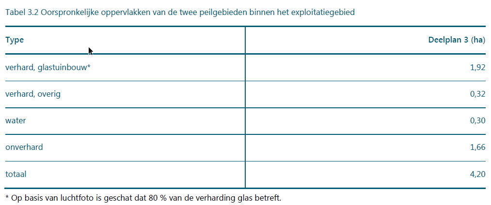 afbeelding "i_NL.IMRO.1783.OWZDEGOUWf1f3cobp-VA01_0020.png"