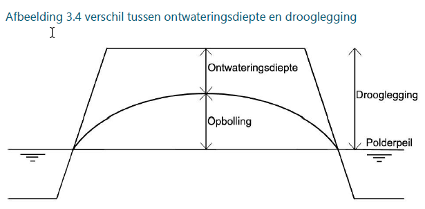 afbeelding "i_NL.IMRO.1783.OWZDEGOUWf1f3cobp-VA01_0023.png"