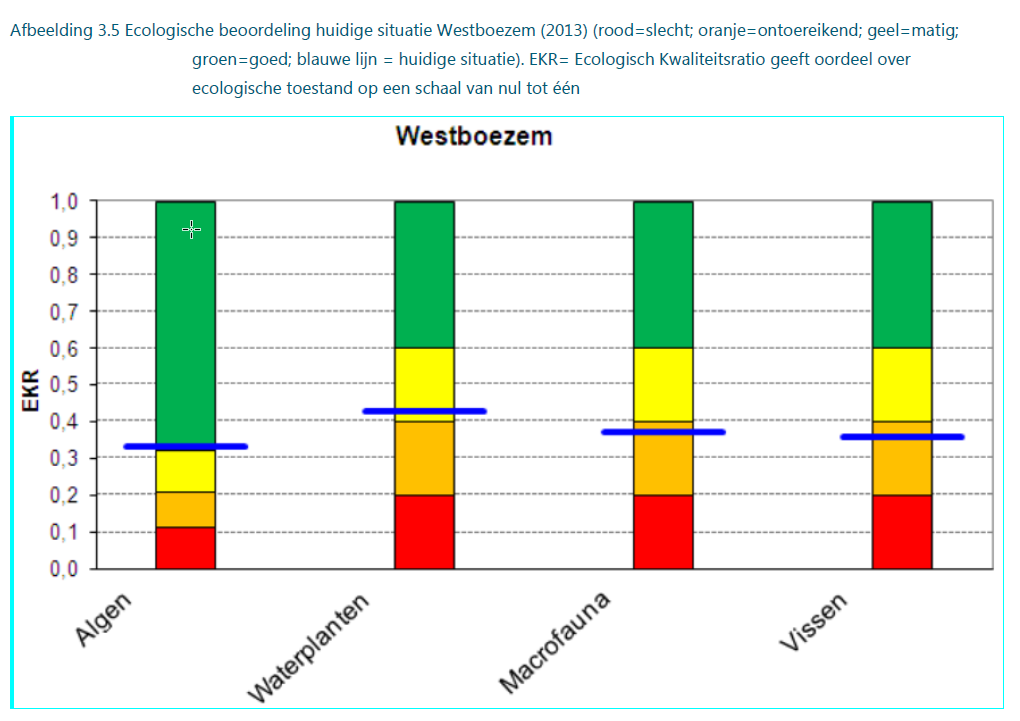 afbeelding "i_NL.IMRO.1783.OWZDEGOUWf1f3cobp-VA01_0024.png"