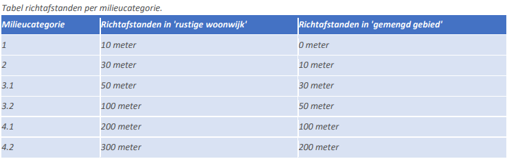 afbeelding "i_NL.IMRO.1783.OWZDEGOUWf2en3Ag01-VA01_0021.png"
