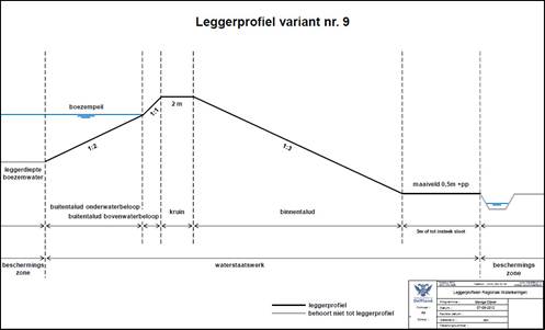 afbeelding "i_NL.IMRO.1783.OWZDEGOUWf2en3Aobp-VA01_0007.jpg"