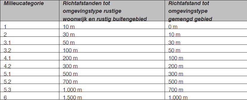 afbeelding "i_NL.IMRO.1783.OWZDEGOUWf2en3Aobp-VA01_0013.jpg"