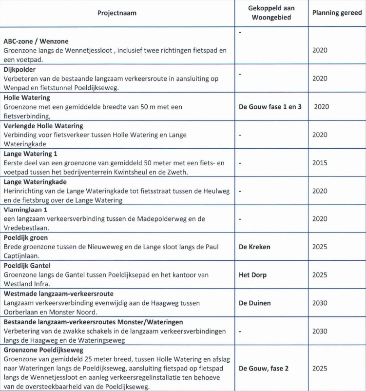 afbeelding "i_NL.IMRO.1783.OWZKREKENf1obp-VA01_0004.jpg"
