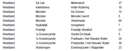 afbeelding "i_NL.IMRO.1783.OWZKREKENf1obp-VA01_0005.jpg"