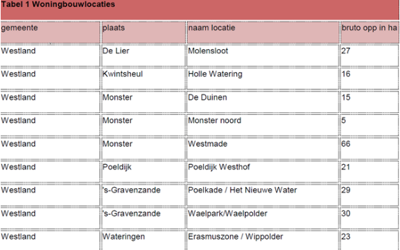 afbeelding "i_NL.IMRO.1783.OWZWATERGATobp-VA02_0033.png"