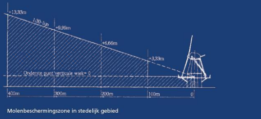 afbeelding "i_NL.IMRO.1783.OWZWATERGATobp-VA02_0036.png"