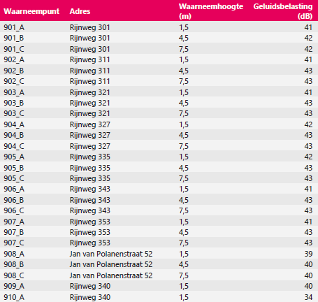 afbeelding "i_NL.IMRO.1783.OWZWATERGATobp-VA02_0050.png"