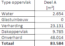 afbeelding "i_NL.IMRO.1783.OWZWATERGATobp-VA02_0059.png"
