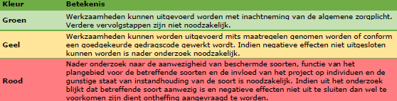 afbeelding "i_NL.IMRO.1783.OWZWATERGATobp-VA02_0072.png"