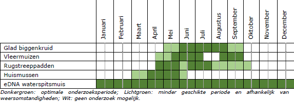 afbeelding "i_NL.IMRO.1783.OWZWATERGATobp-VA02_0073.png"