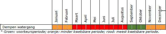 afbeelding "i_NL.IMRO.1783.OWZWATERGATobp-VA02_0074.png"