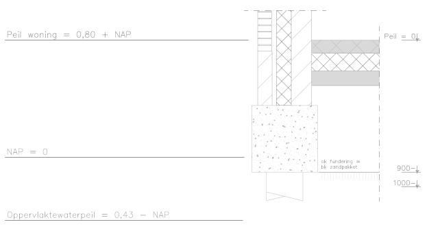 afbeelding "i_NL.IMRO.1783.TAMHOGEGEESTnb6pbp-VA01_0017.png"