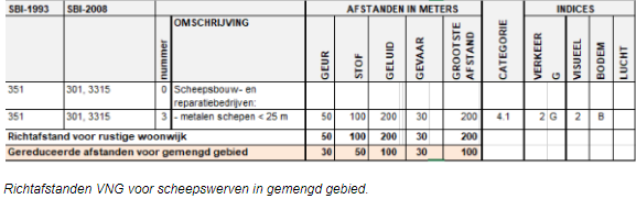 afbeelding "i_NL.IMRO.1783.TAMRIJNSBWGnb92pbp-VA01_0011.png"