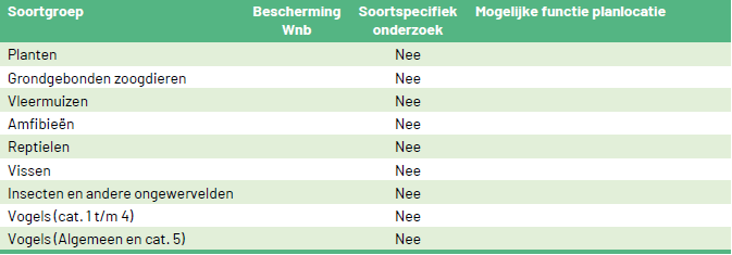 afbeelding "i_NL.IMRO.1783.TAMRIJNSBWGnb92pbp-VA01_0021.png"