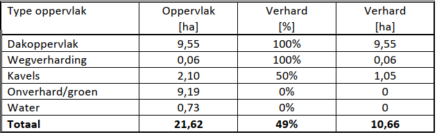 afbeelding "i_NL.IMRO.1783.TAMWATRINGENNRDpbp-VA01_0020.png"
