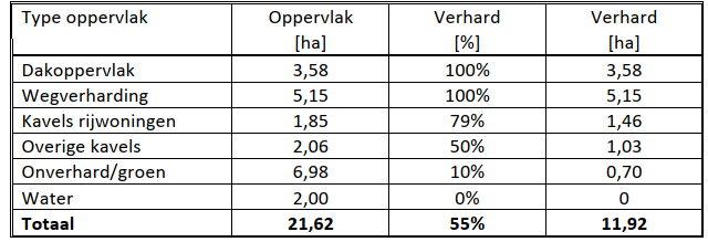 afbeelding "i_NL.IMRO.1783.TAMWATRINGENNRDpbp-VA01_0021.png"