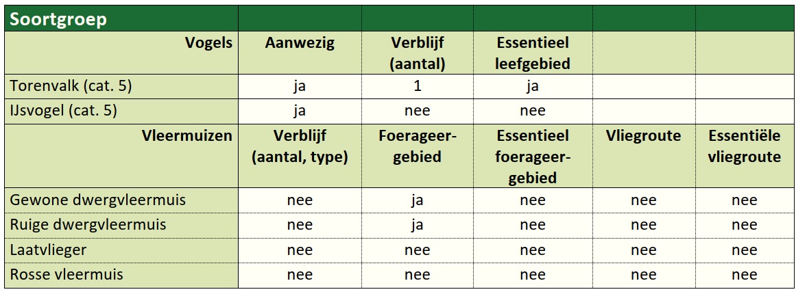 afbeelding "i_NL.IMRO.1783.TAMWATRINGENNRDpbp-VA01_0023.jpg"