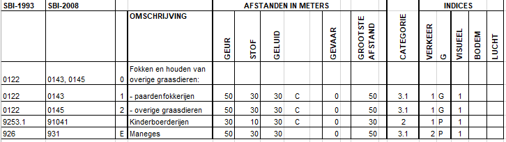 afbeelding "i_NL.IMRO.1783.WZHAAGWG39MONobp-VA02_0018.png"