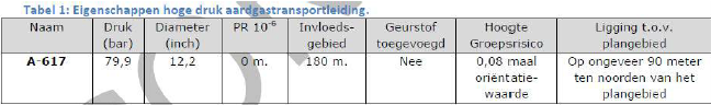 afbeelding "i_NL.IMRO.1783.WZHAAGWG39MONobp-VA02_0024.png"